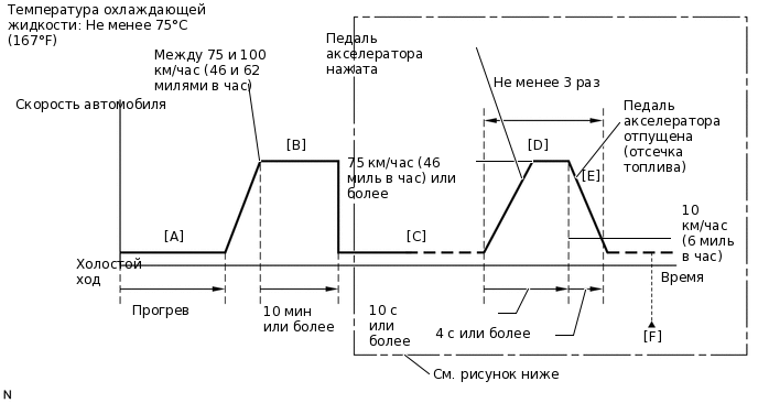 A283818E41