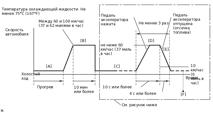 A283818E44