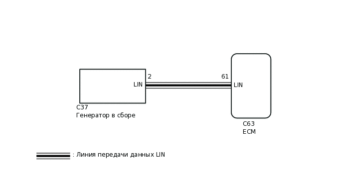 A340530E41