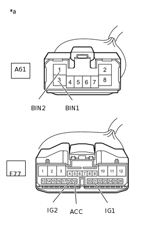 A348177C36