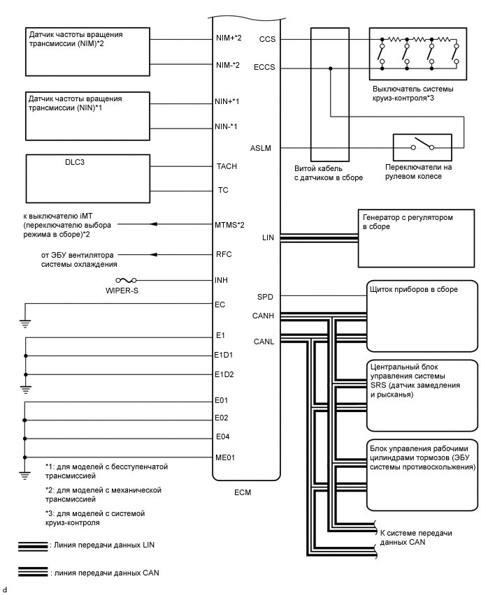 A384818E04