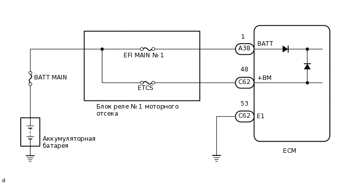 A384828E03