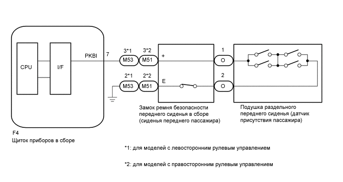 A394820E02