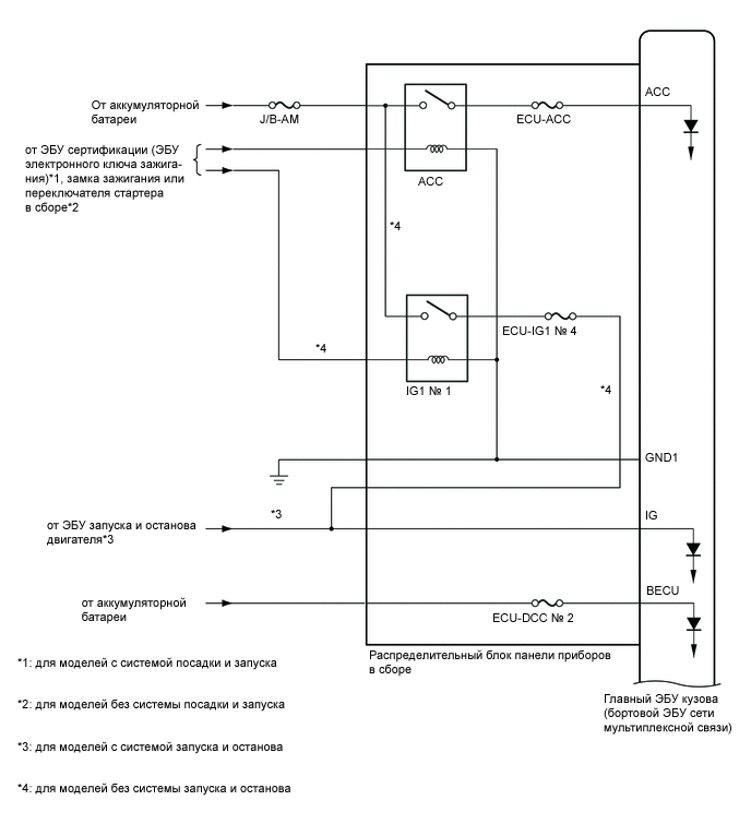 A395196E03