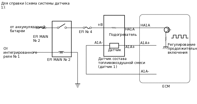 A396025E02