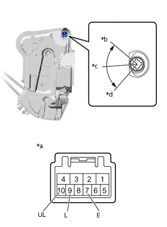 B402290C05