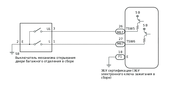 B423531E28