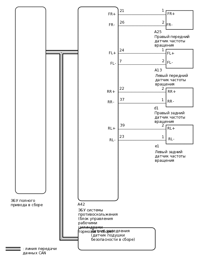 C284324E17