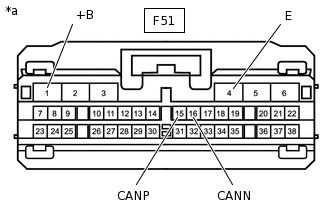 C285245C29