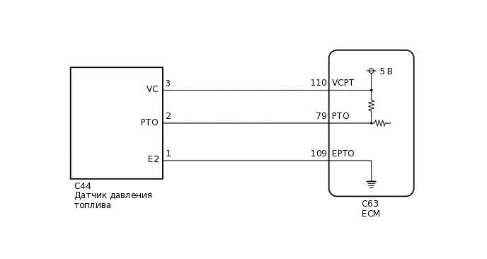 C318995E21