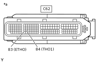 C326700C18