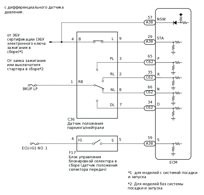 C356646E14