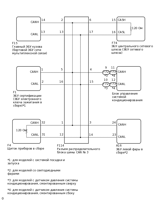 C360951E03