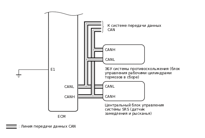 C364966E01