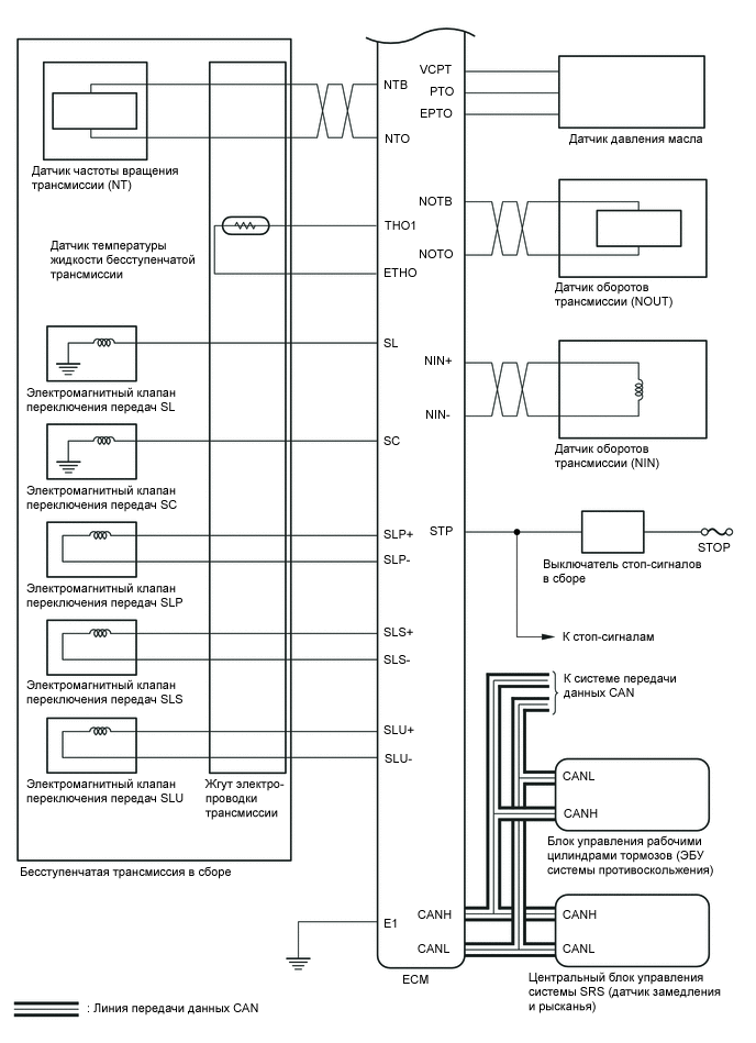 C364976E01