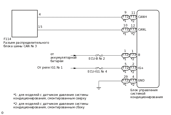 C366194E02