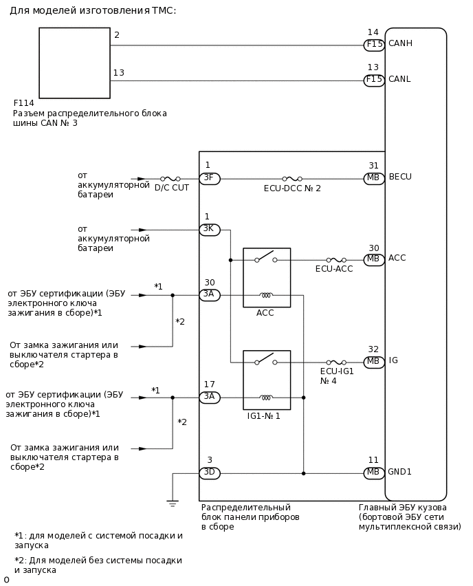 C366196E06