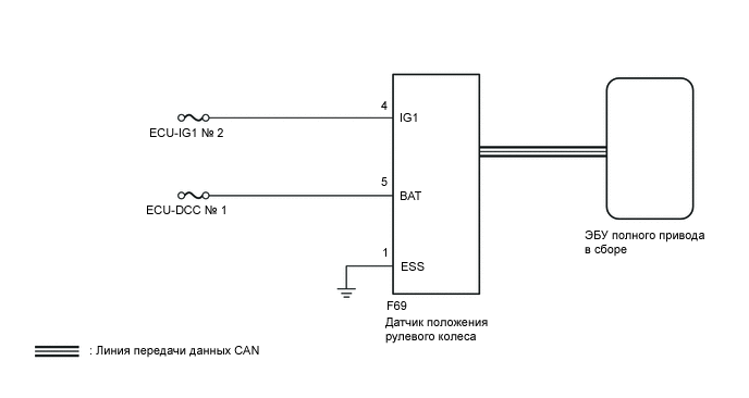 C367132E02