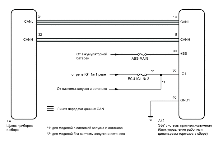 C367770E02