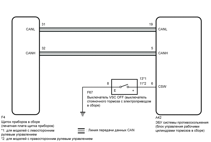 C367780E02