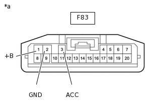 E317663C03