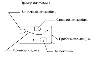 E322001E01