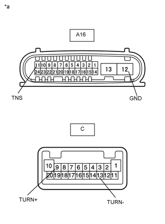 E325512C11