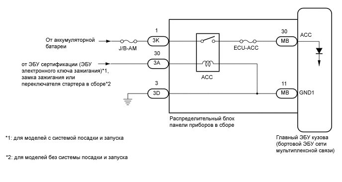 E344235E11