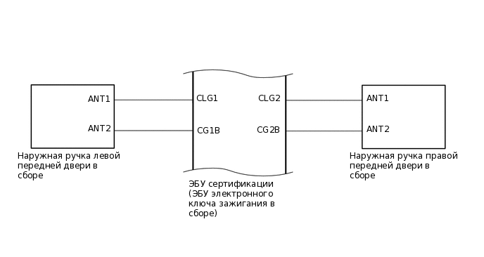 E351978E01