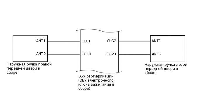 E351978E02