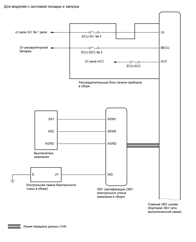 E351982E02