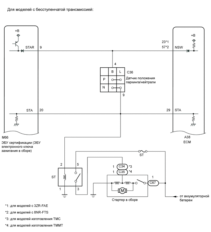 E352013E01