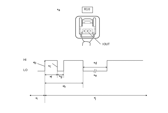 E352022C03