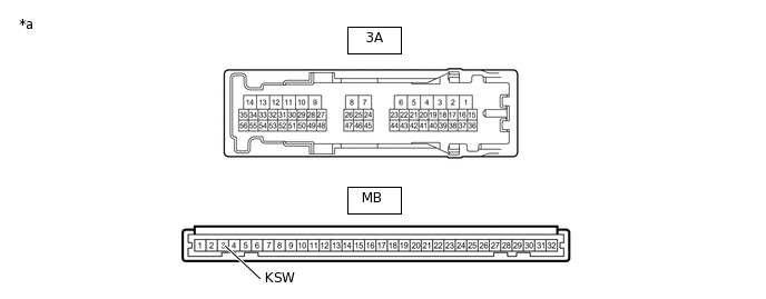 E352025C02