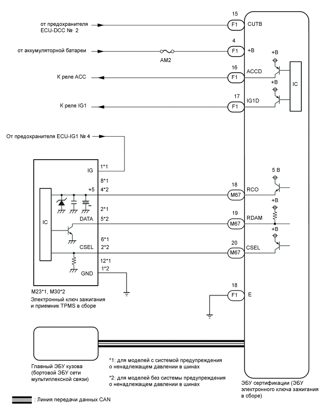 E352040E02