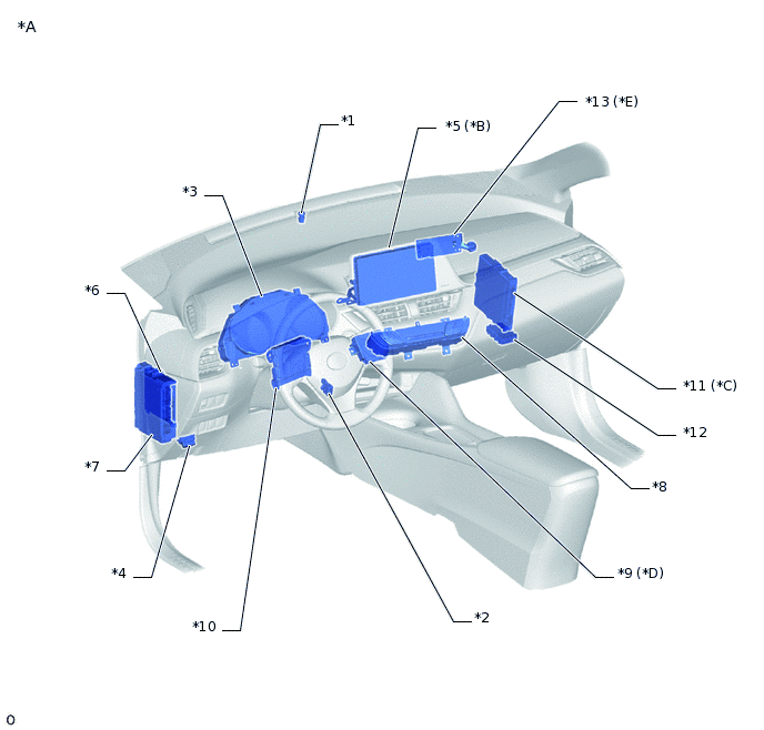 E352226C03