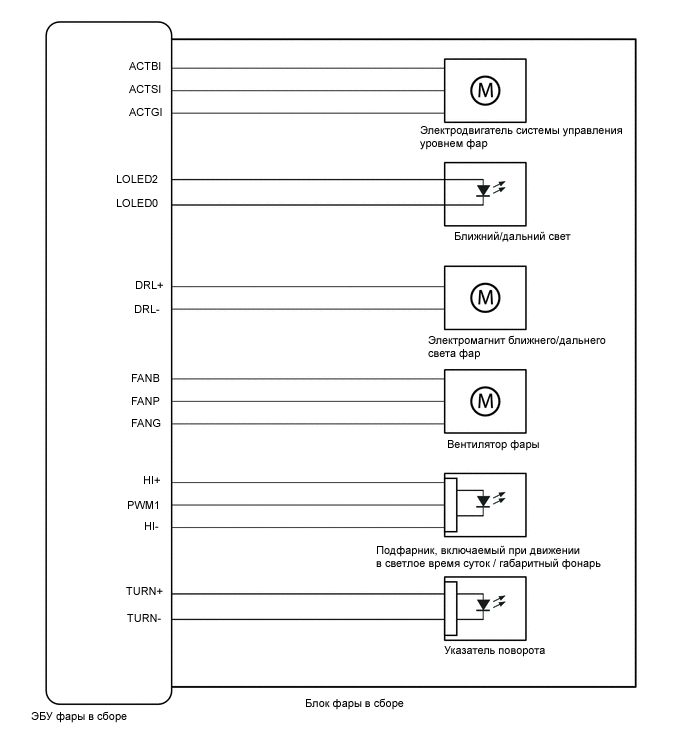 E357718E01