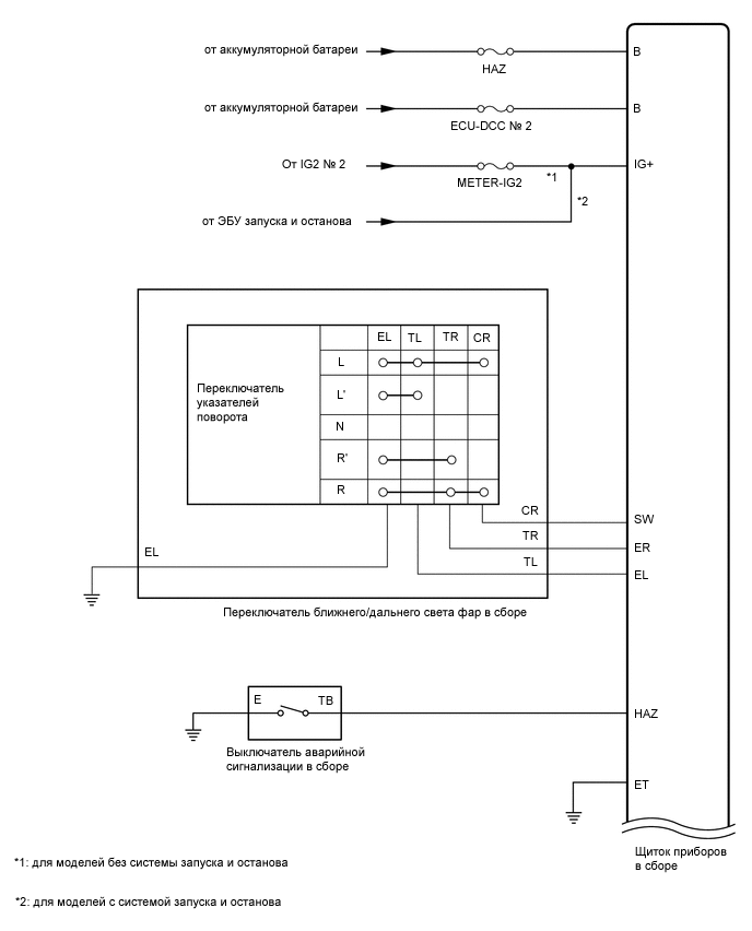 E357729E02