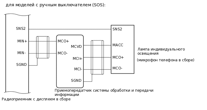 E358177E02