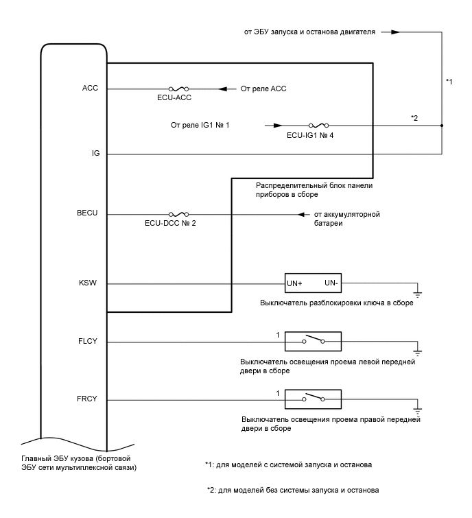 E358322E03