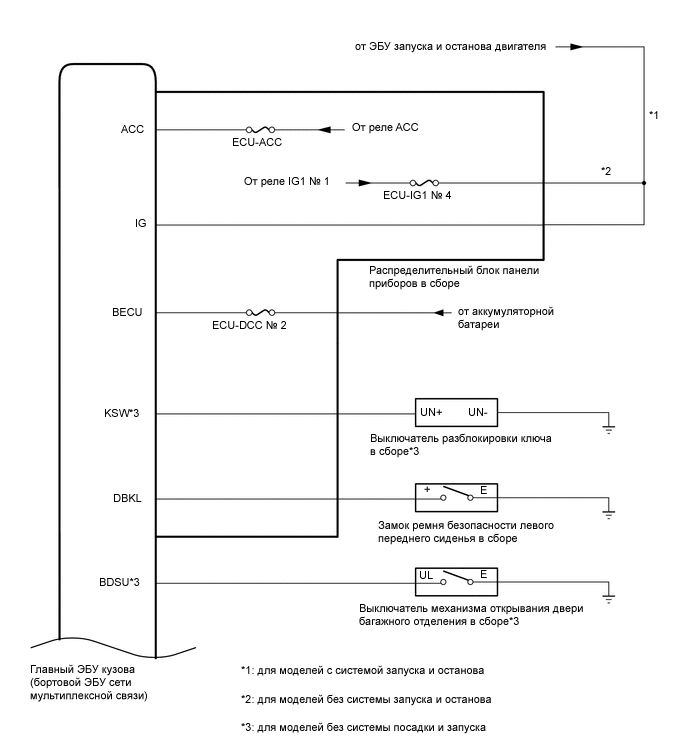 E358332E03