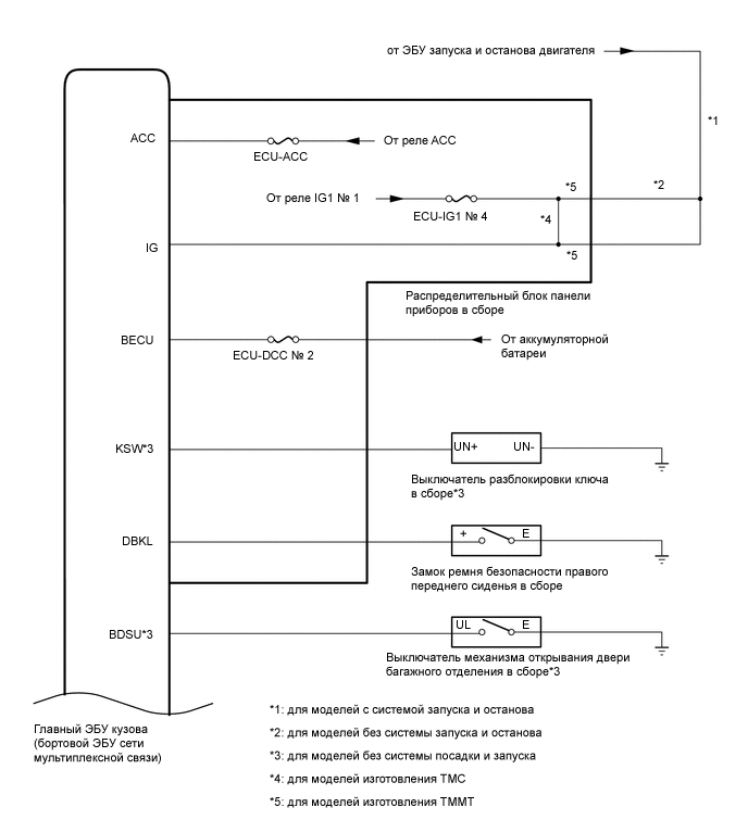 E358333E03