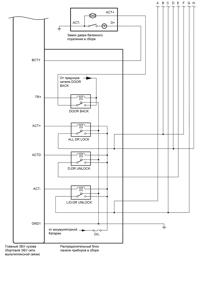 E358334E05