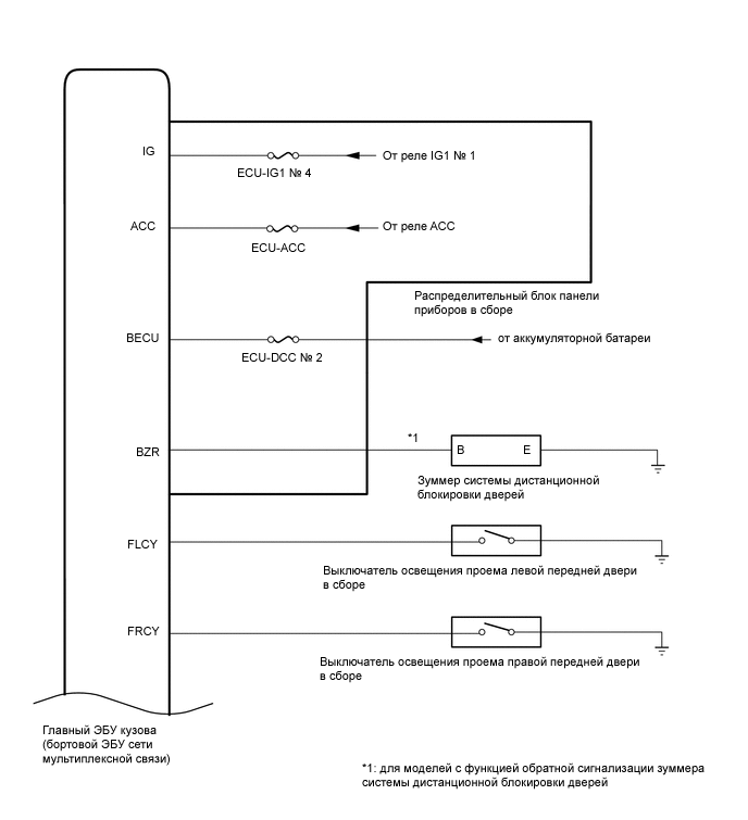 E358335E01