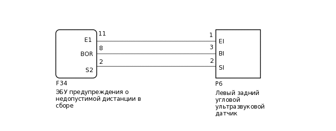 E360438E02