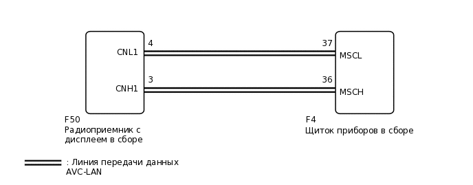 E361276E02