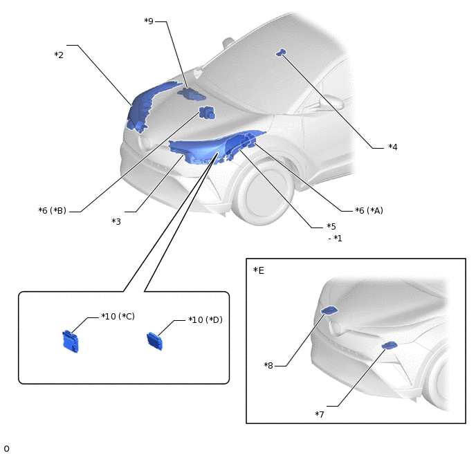 E361943C01