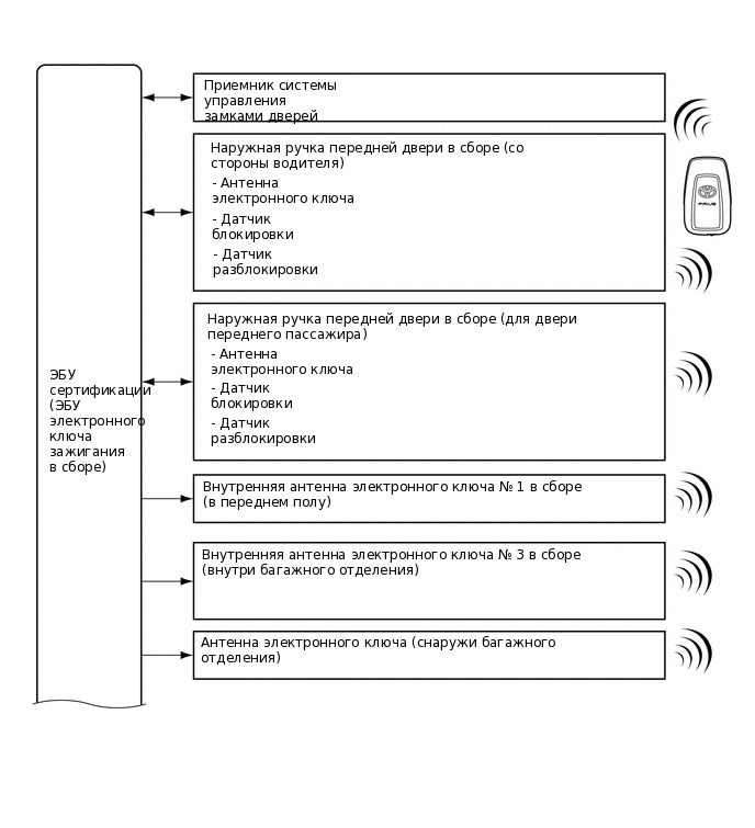 E363044E01