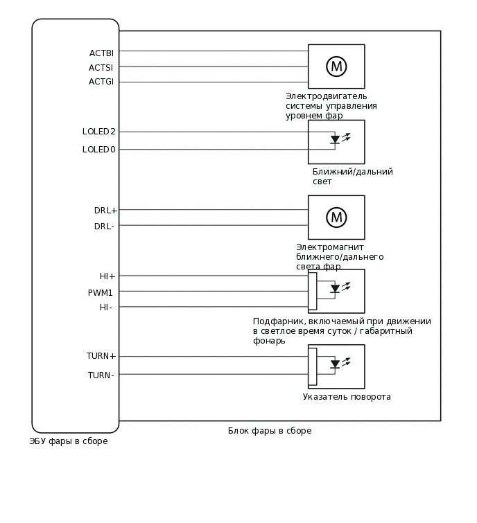 E395639E02