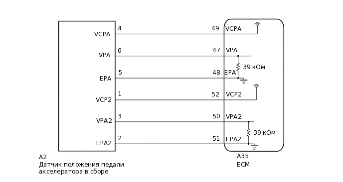 A282822E30